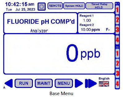 Total Fluoride Analyzer – CA900