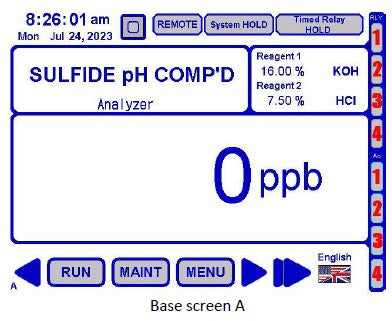 Sulfide H2S Analyzer – CA900