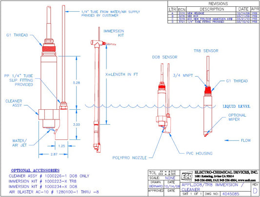 Triton DO82 Air Blast Spray Cleaning Head, ¼ Tube fittings