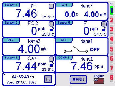 Multi-Channel Controller 8CH – LQ800