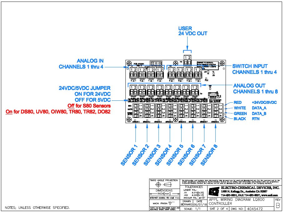Multi-Channel Controller 8CH – LQ800