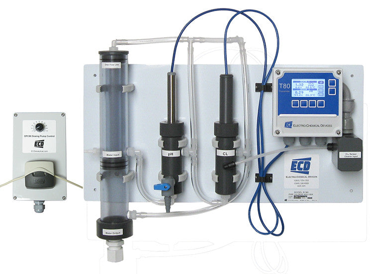 De-Chlorination Analyzer