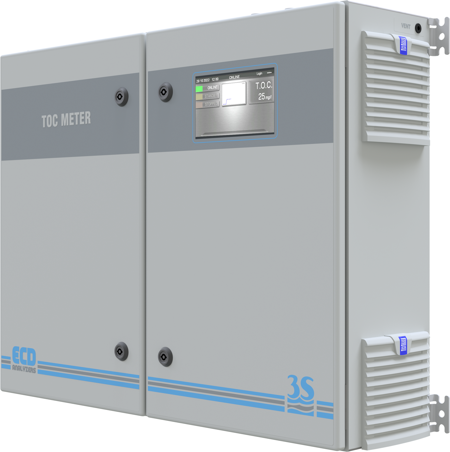 TOC Analyzer