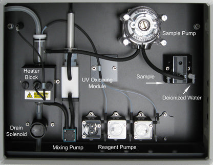 Liquids compartment with oxidation module