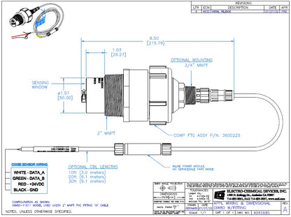 Oiw Sensor OIW80 Oil In Water Sensor – Electro Chemical Devices
