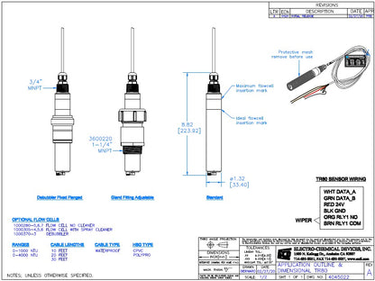 NEW Triton® TR80 Turbidity Suspended Solids Sensors