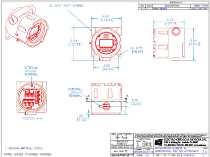 Hazardous Location Transmitter – Model X80 Series