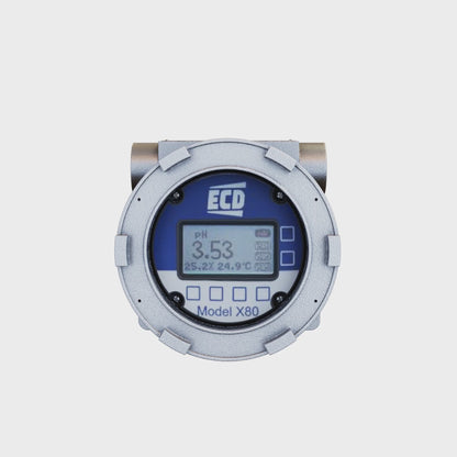 Hazardous Location Transmitter – Model X80 Series